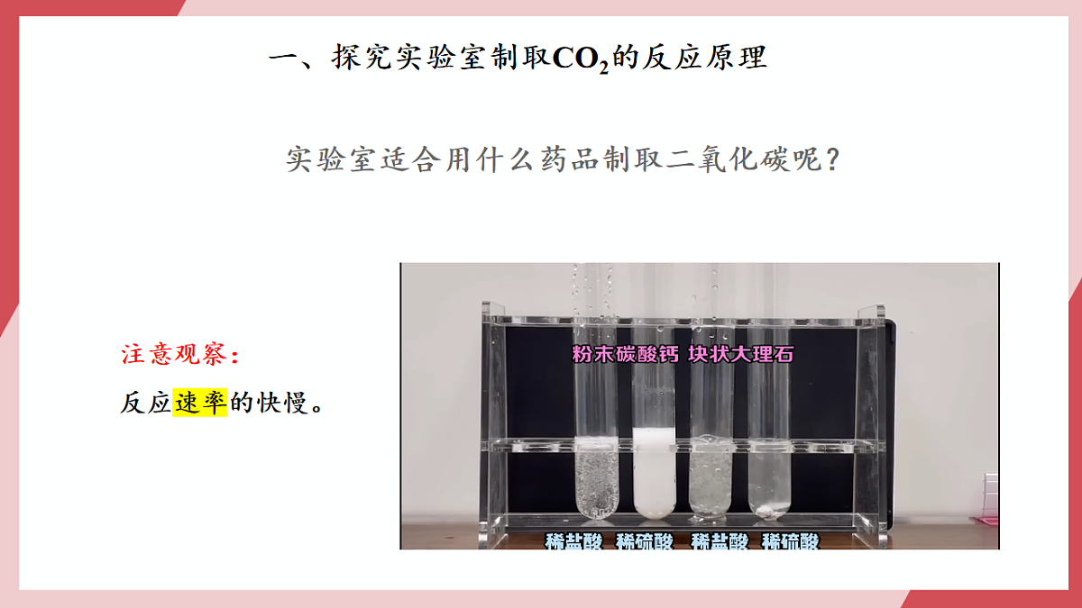【核心素养】课题3《二氧化碳的实验室制取》课件第3页