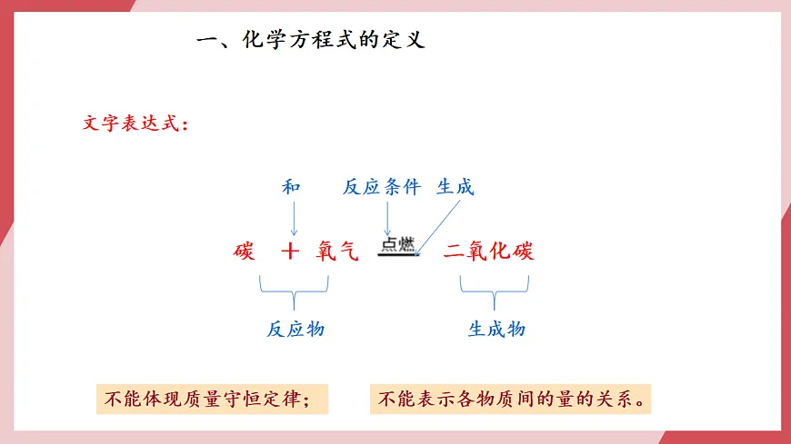 【核心素养】课题2第1课时《化学方程式》课件第3页