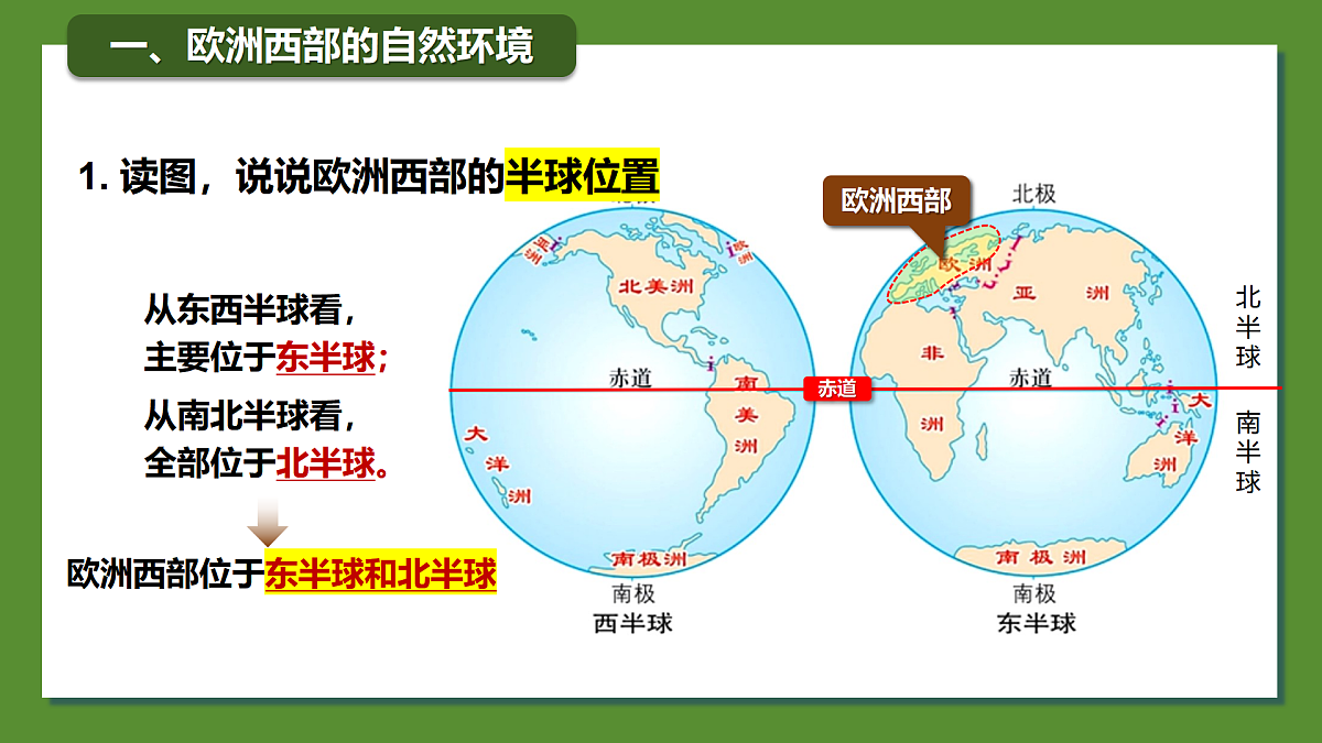 9.2欧洲西部+课件-2024-2025学年地理七年级下册人教版(2024)第5页