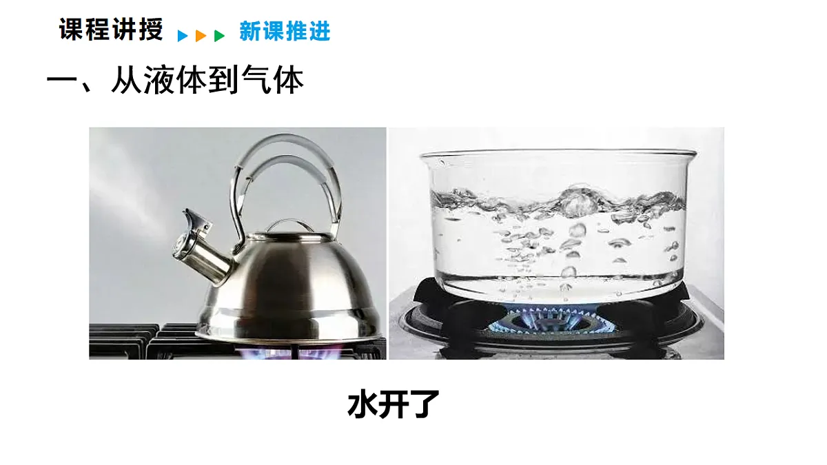 5.3 汽化和液化 课件 2025-2026学年物理教科版(2024)八年级上册第5页