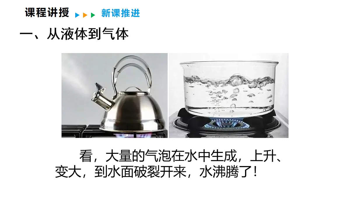 5.3 汽化和液化 课件 2025-2026学年物理教科版(2024)八年级上册第6页
