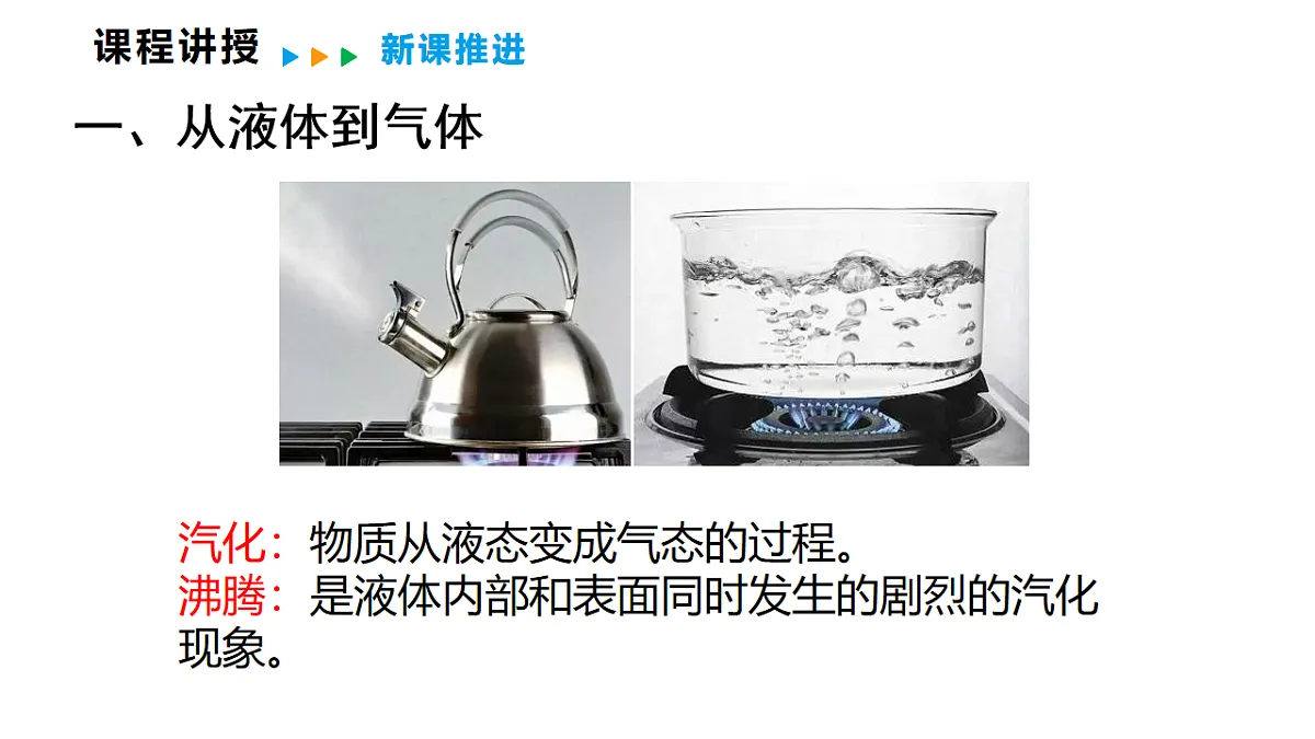 5.3 汽化和液化 课件 2025-2026学年物理教科版(2024)八年级上册第7页