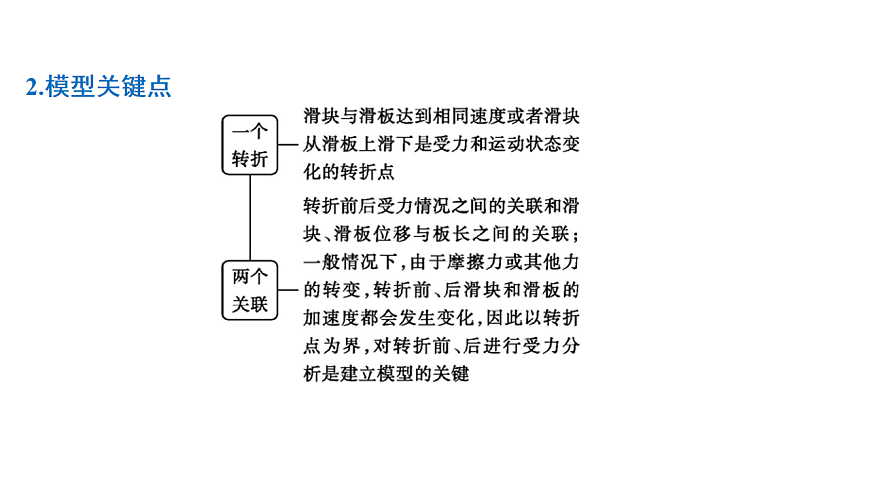 17046248第4页