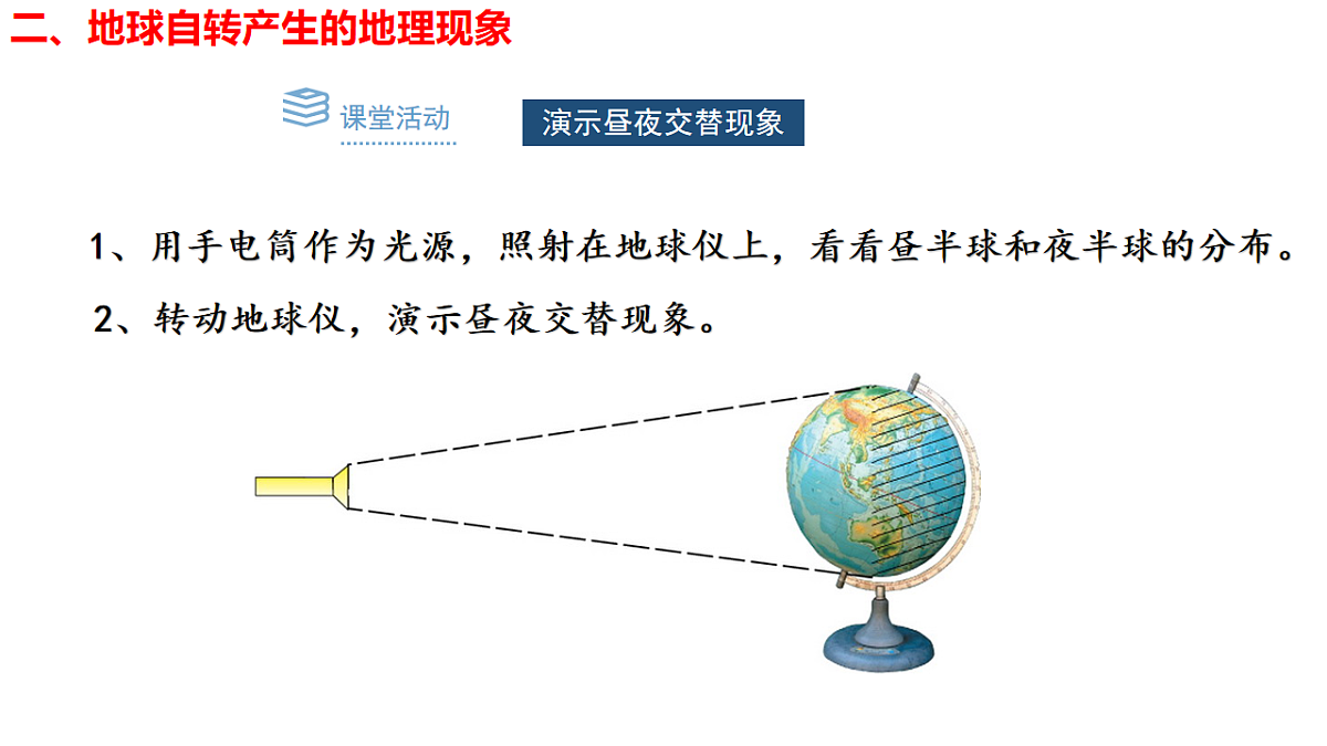 湘教版(2024年)地理七年级上册 2.2 地球运动 地球的自转 课件第6页