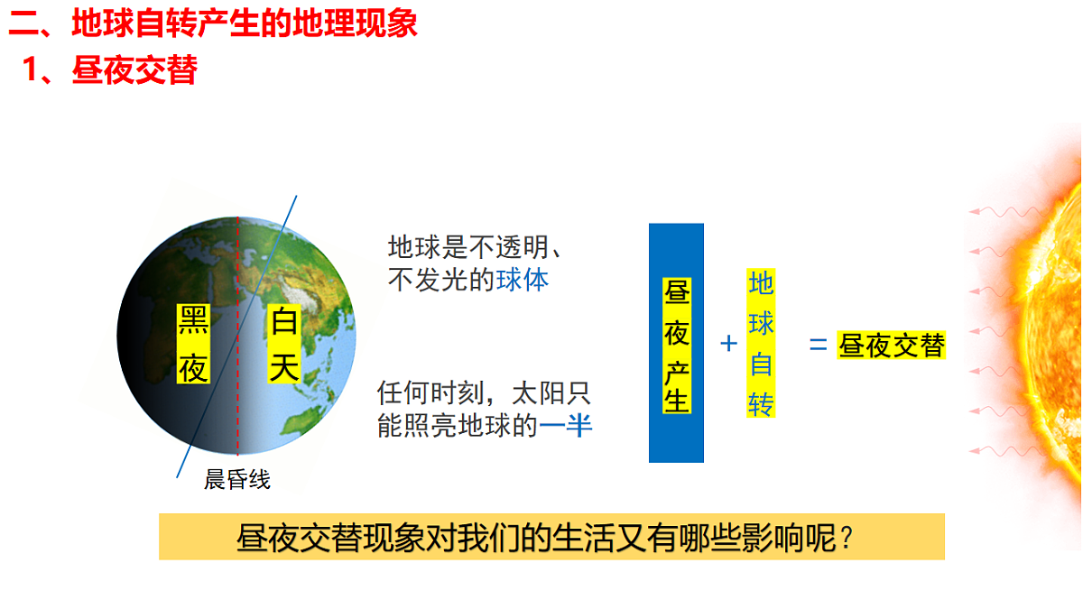 湘教版(2024年)地理七年级上册 2.2 地球运动 地球的自转 课件第7页