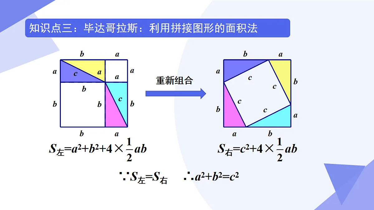 专题01+勾股定理(考点串讲,3考点+2专项突破+4易错)2025学年八年级数学下学期期末考点大串讲 课件第6页