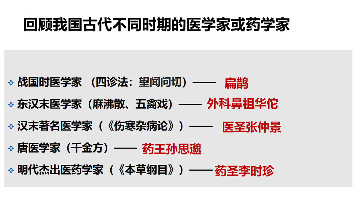 统编版七年级历史下学期第21课《明清时期的科技与文化》课件第7页