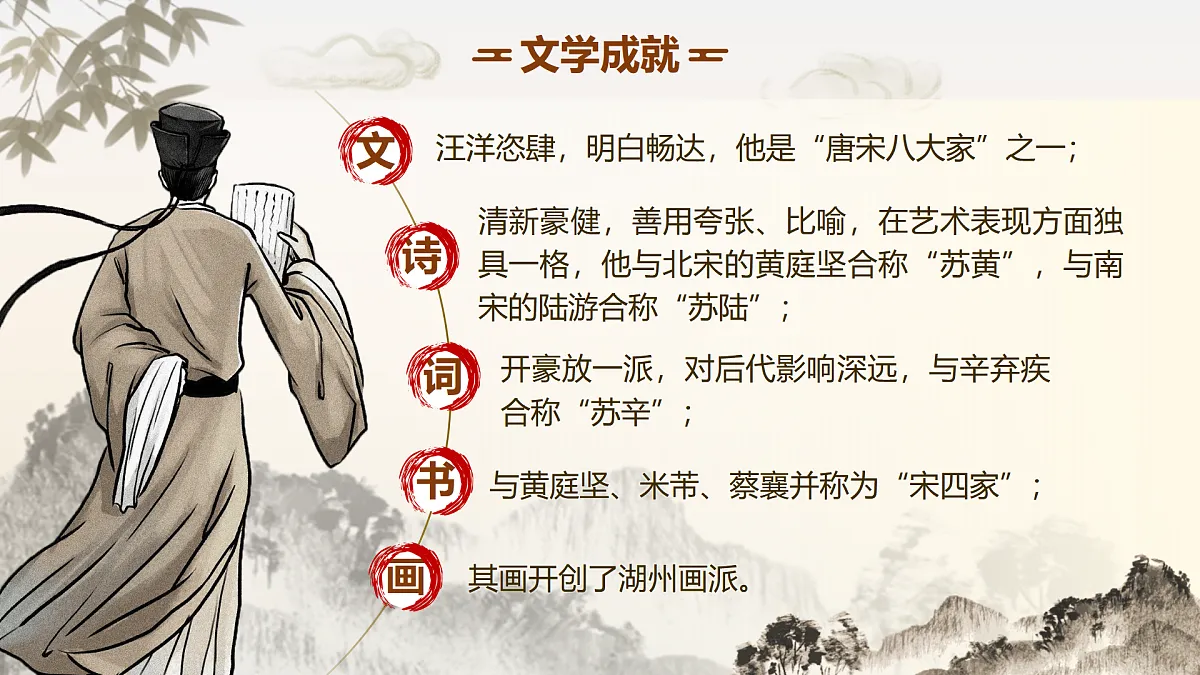 【课件+教案】统编版高中语文选修上册第四单元《江城子》%U2029第7页