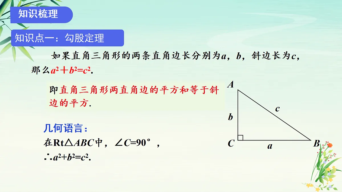 专题02勾股定理-2025年春八年级数学下学期期末复习PPT课件(人教版)第4页