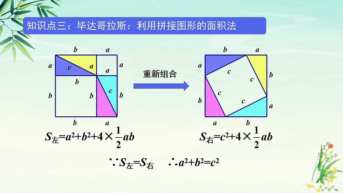 专题02勾股定理-2025年春八年级数学下学期期末复习PPT课件(人教版)第6页