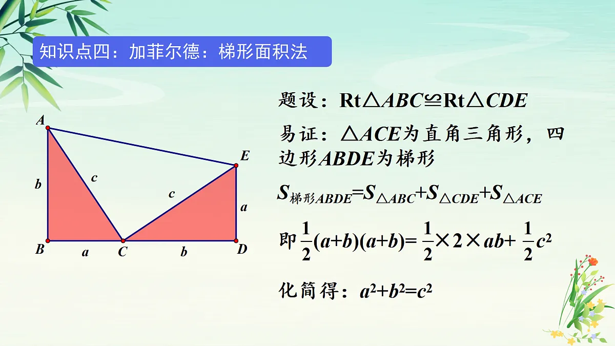 专题02勾股定理-2025年春八年级数学下学期期末复习PPT课件(人教版)第7页