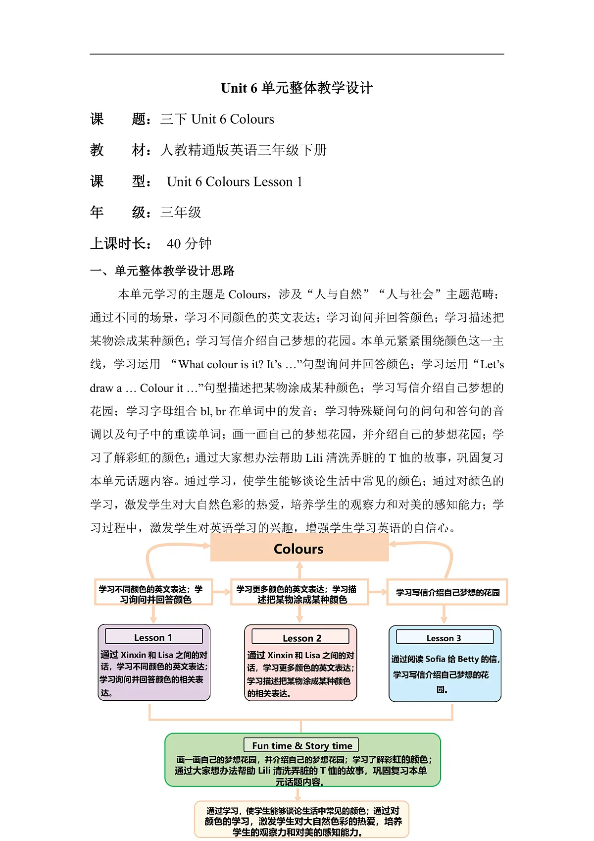 Unit6 Colours Lesson 1 单元教学设计第1页