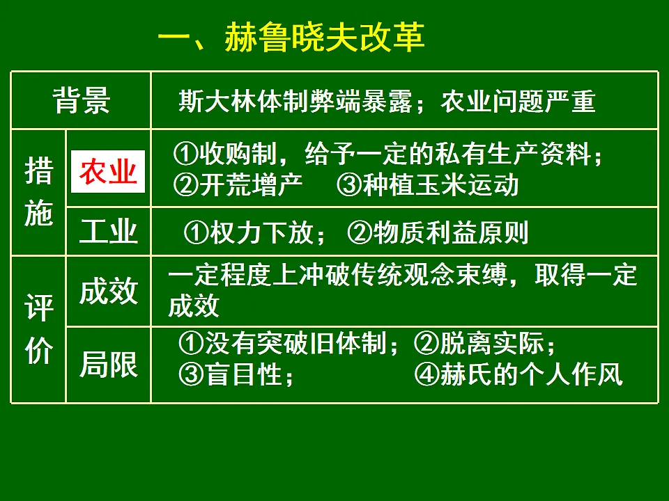 17070329第6页