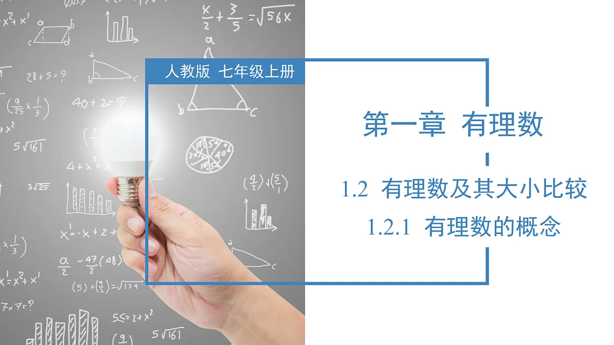 1.2.1 有理数的概念(教学课件)-2025-2026学年七年级数学上册(人教版2024)第1页