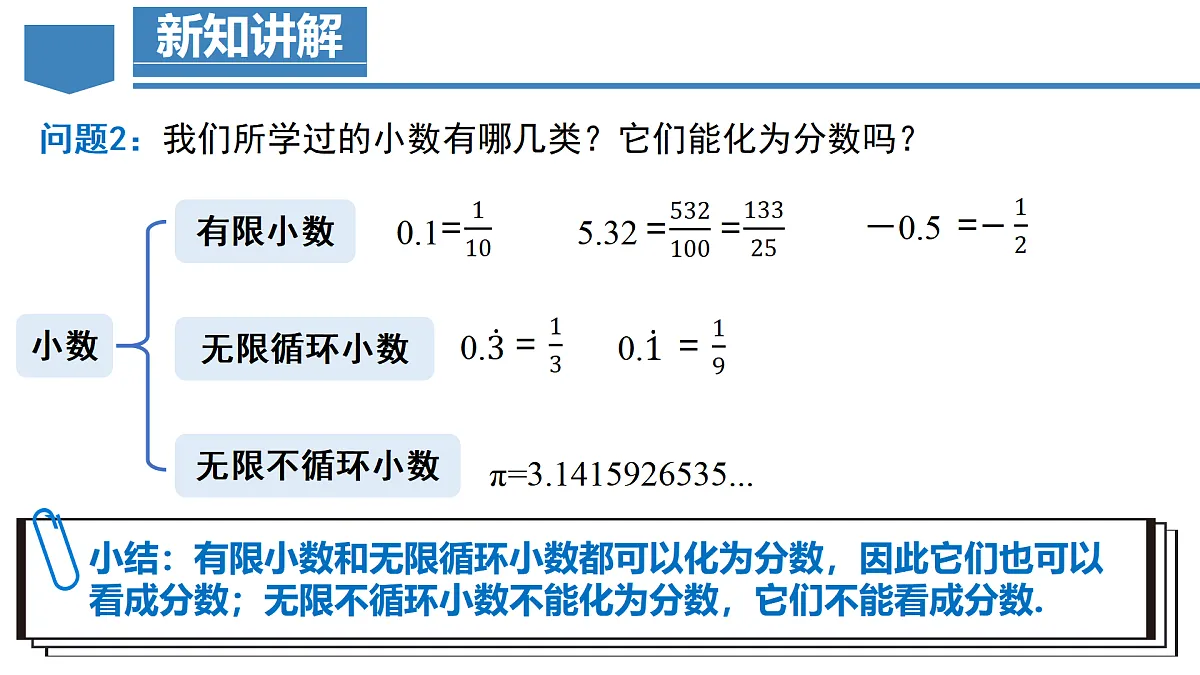 1.2.1 有理数的概念(教学课件)-2025-2026学年七年级数学上册(人教版2024)第7页