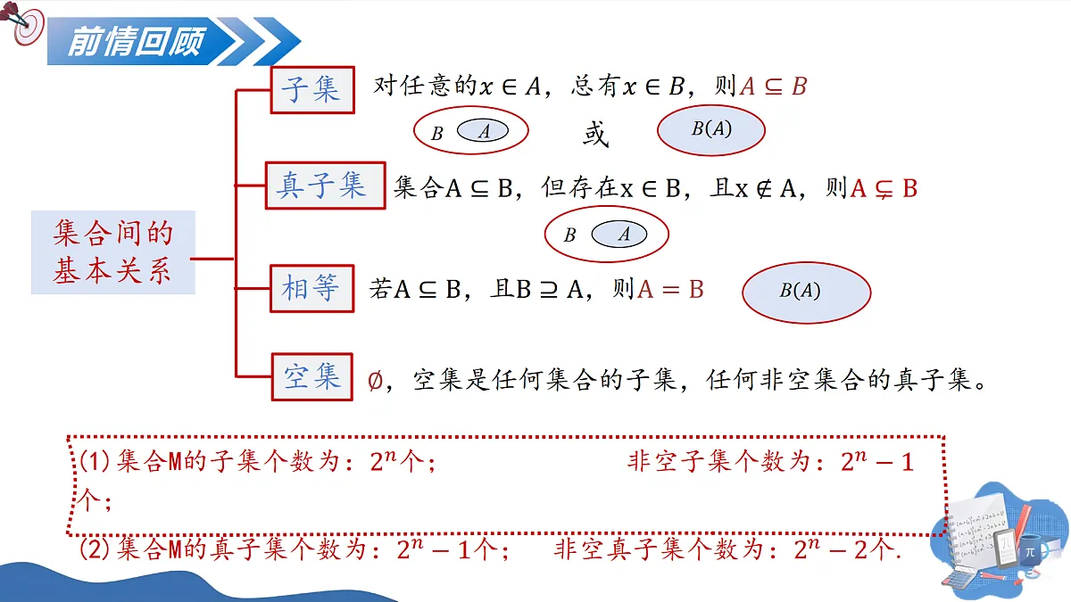 1.3集合的基本运算(第一课时)(培优教学课件)-2025-2026学年高中数学必修第一册(人教A版2019)第2页