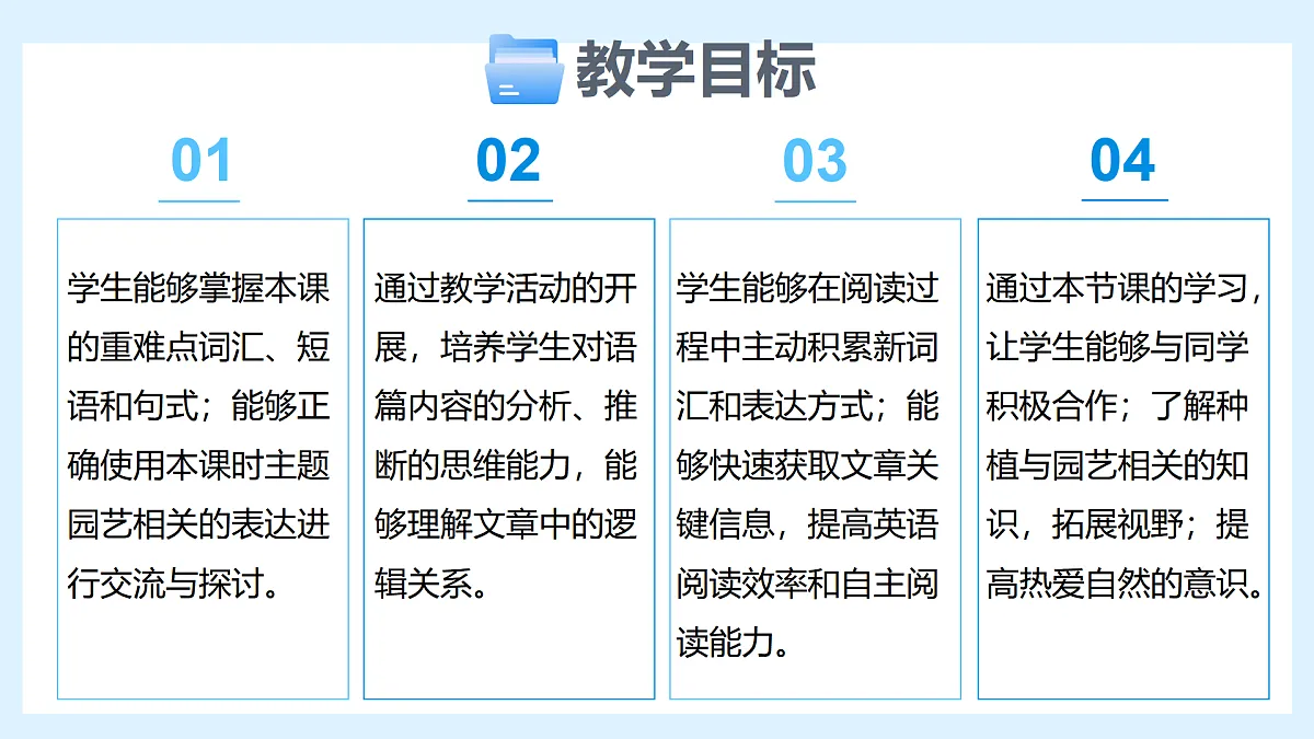 Unit 8 I love nature! Lesson 2 Gardening with Mary—初中英语冀教版(2024)七年级下册(课件)第2页