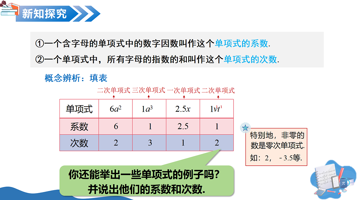10.1 整式(教学课件)-2025-2026学年七年级数学上传(沪教版五四制2024)第7页