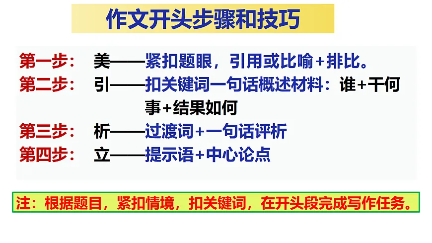 2026届高考语文复习:作文标题、开头和结尾升格训练 课件(全国通用)第7页