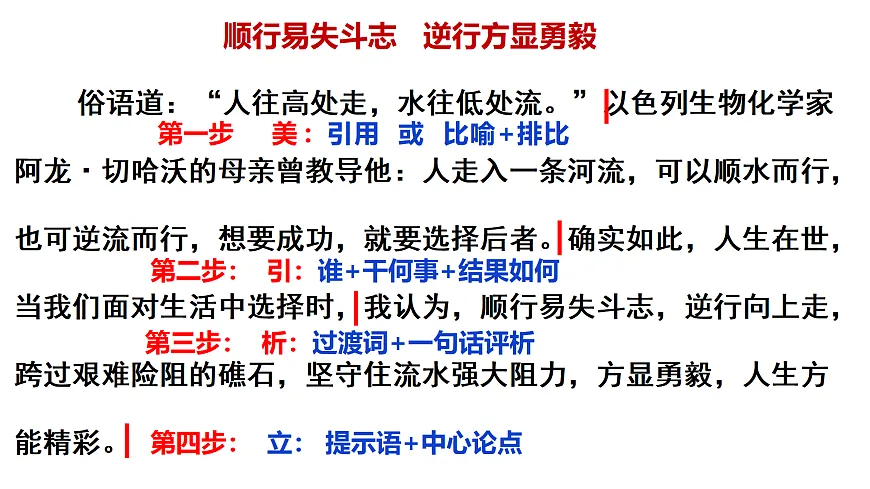 2026届高考语文复习:作文标题、开头和结尾升格训练 课件(全国通用)第8页