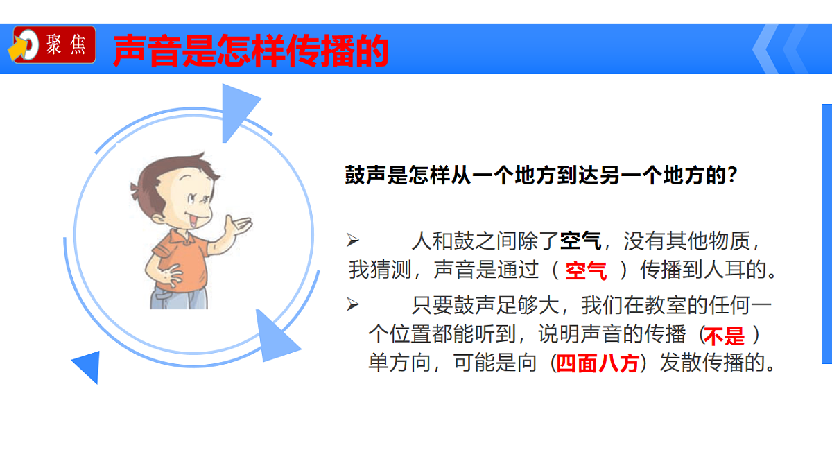 教科版小学科学四年级上册 1.3声音是怎样传播的课件第6页