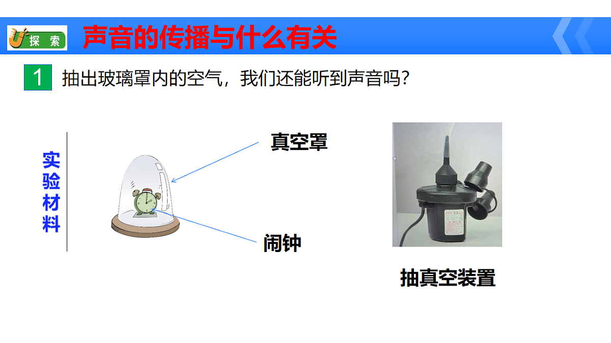 教科版小学科学四年级上册 1.3声音是怎样传播的课件第7页
