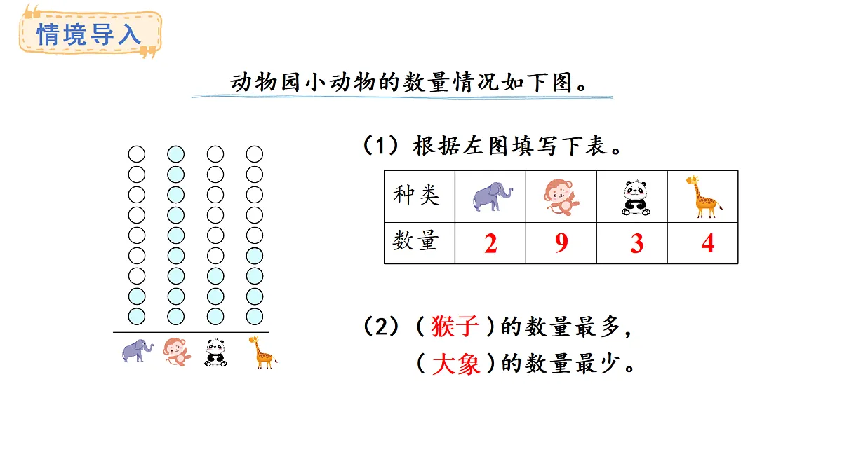1.2 多种标准分类(课件)2025-2026学年人教版二年级数学上册第2页