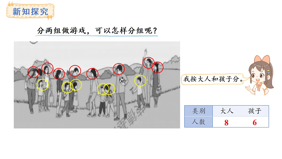 1.2 多种标准分类(课件)2025-2026学年人教版二年级数学上册第4页