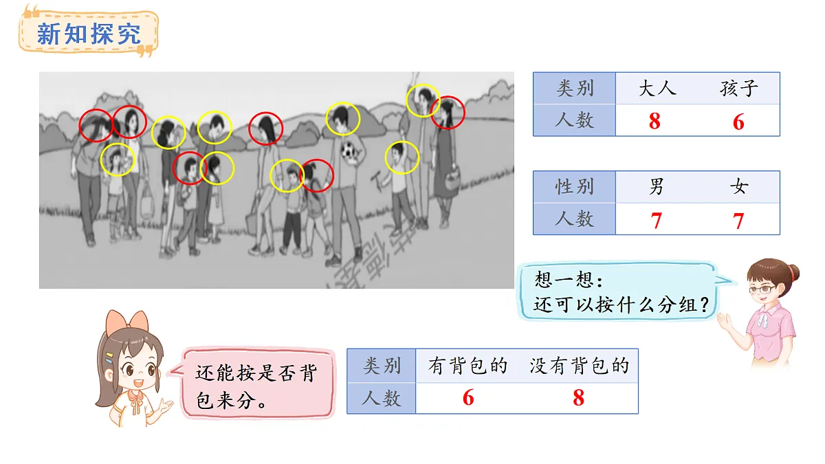 1.2 多种标准分类(课件)2025-2026学年人教版二年级数学上册第6页