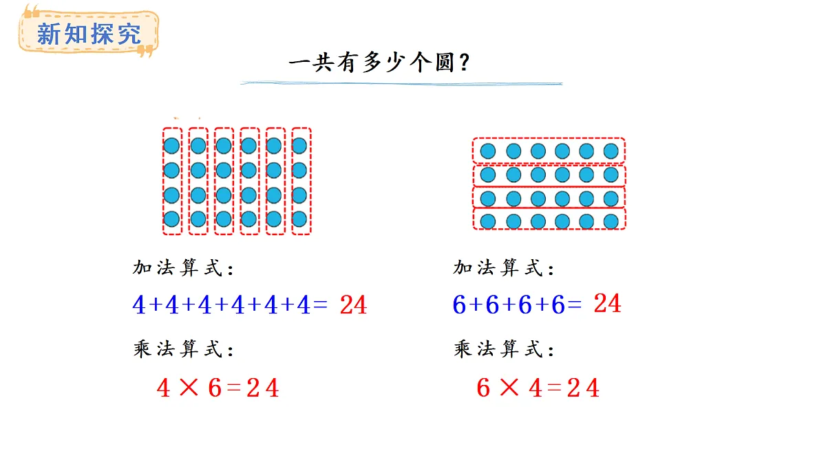 2.2 理解乘法算式的简便(课件)2025-2026学年人教版二年级数学上册第4页