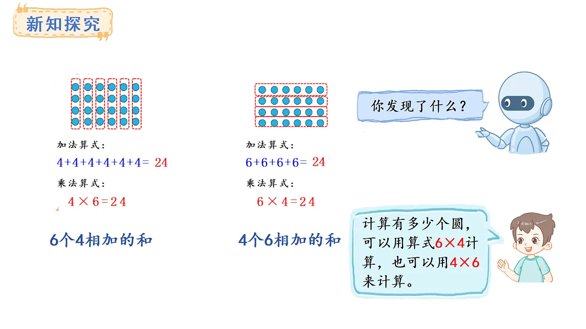 2.2 理解乘法算式的简便(课件)2025-2026学年人教版二年级数学上册第5页