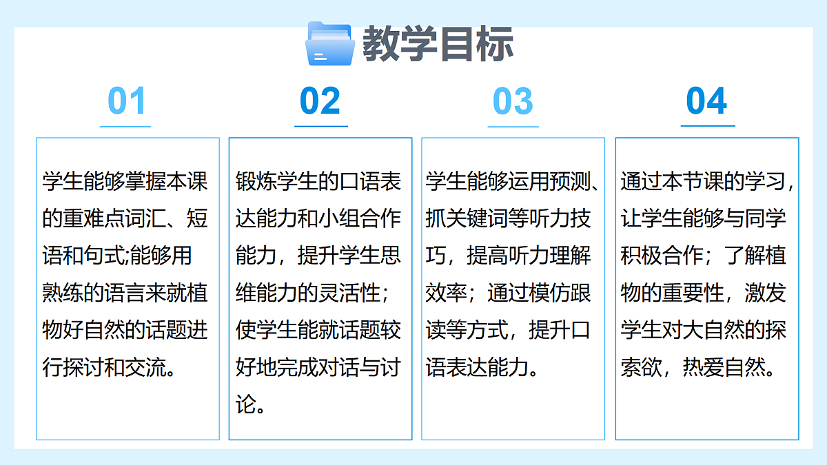 Unit 8 I love nature! Lesson 1 Why are plants important?—初中英语冀教版(2024)七年级下册(课件)第2页