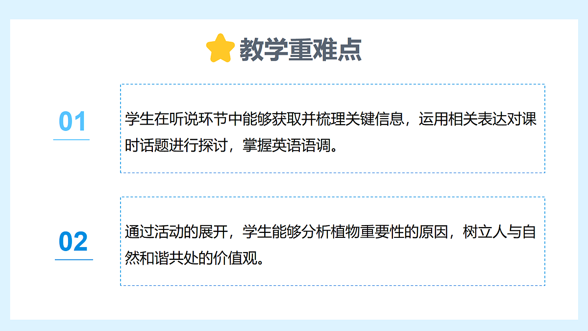 Unit 8 I love nature! Lesson 1 Why are plants important?—初中英语冀教版(2024)七年级下册(课件)第3页
