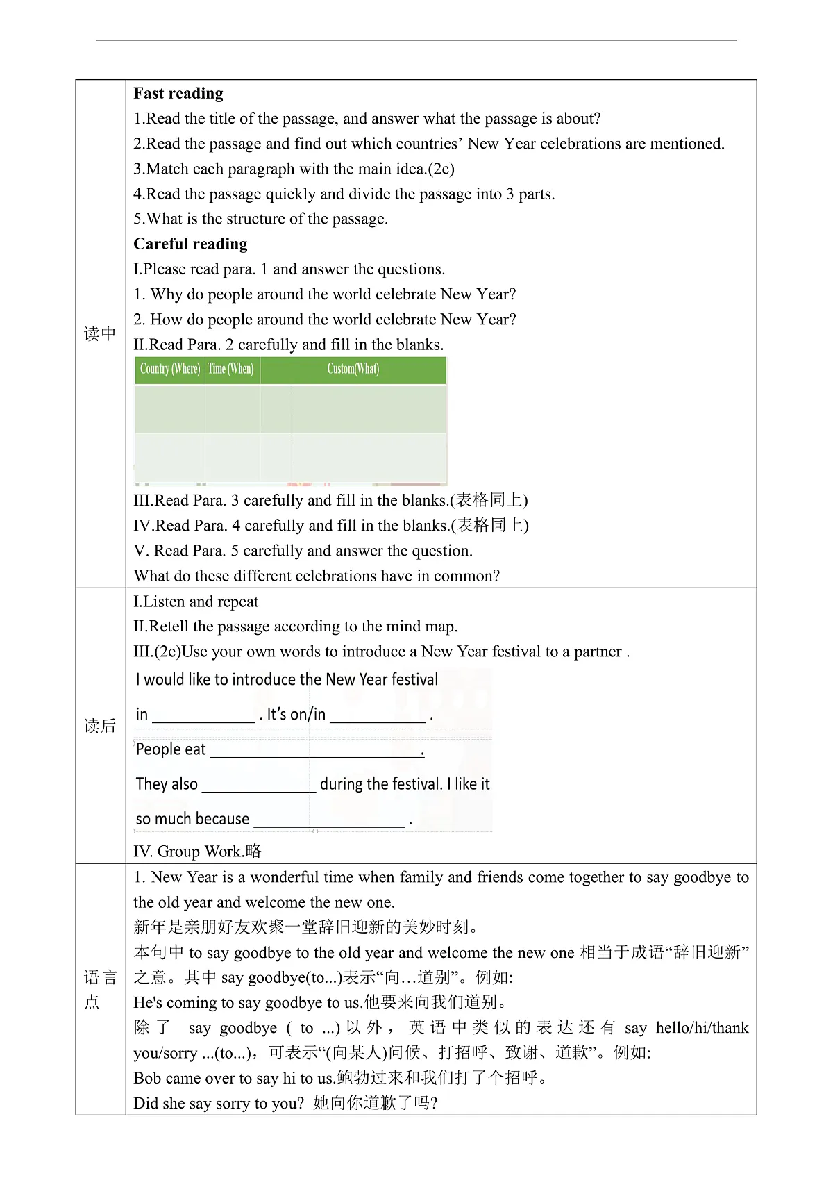 人教版新目标英语九上Unit 2《I think that mooncakes are deciSection》 Section B 2a-2e 导学案(含答案)第2页