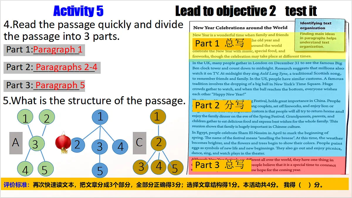 人教版新目标英语九上Unit 2《I think that mooncakes are deciSection》 Section B 2a-2e课件第7页