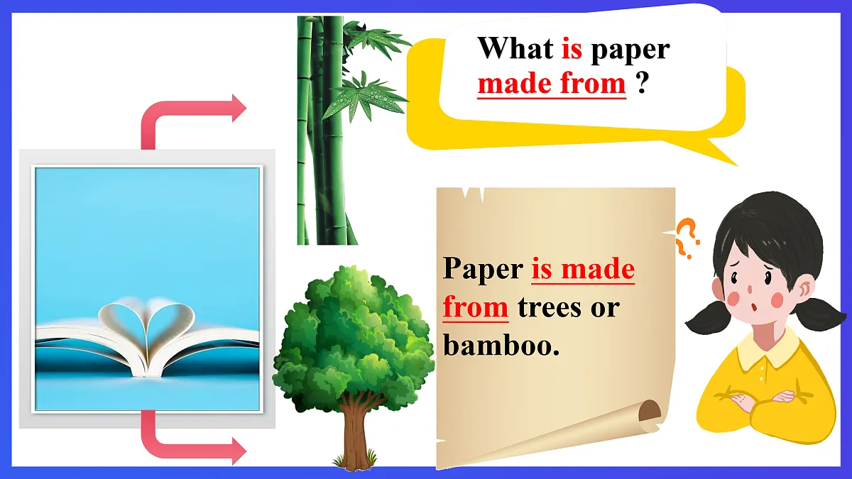 【公开课】人教新目标(Go for it)版英语九年级全册 Unit 5《What are the shirts made of?》SectionA1a-2c优质课件第7页
