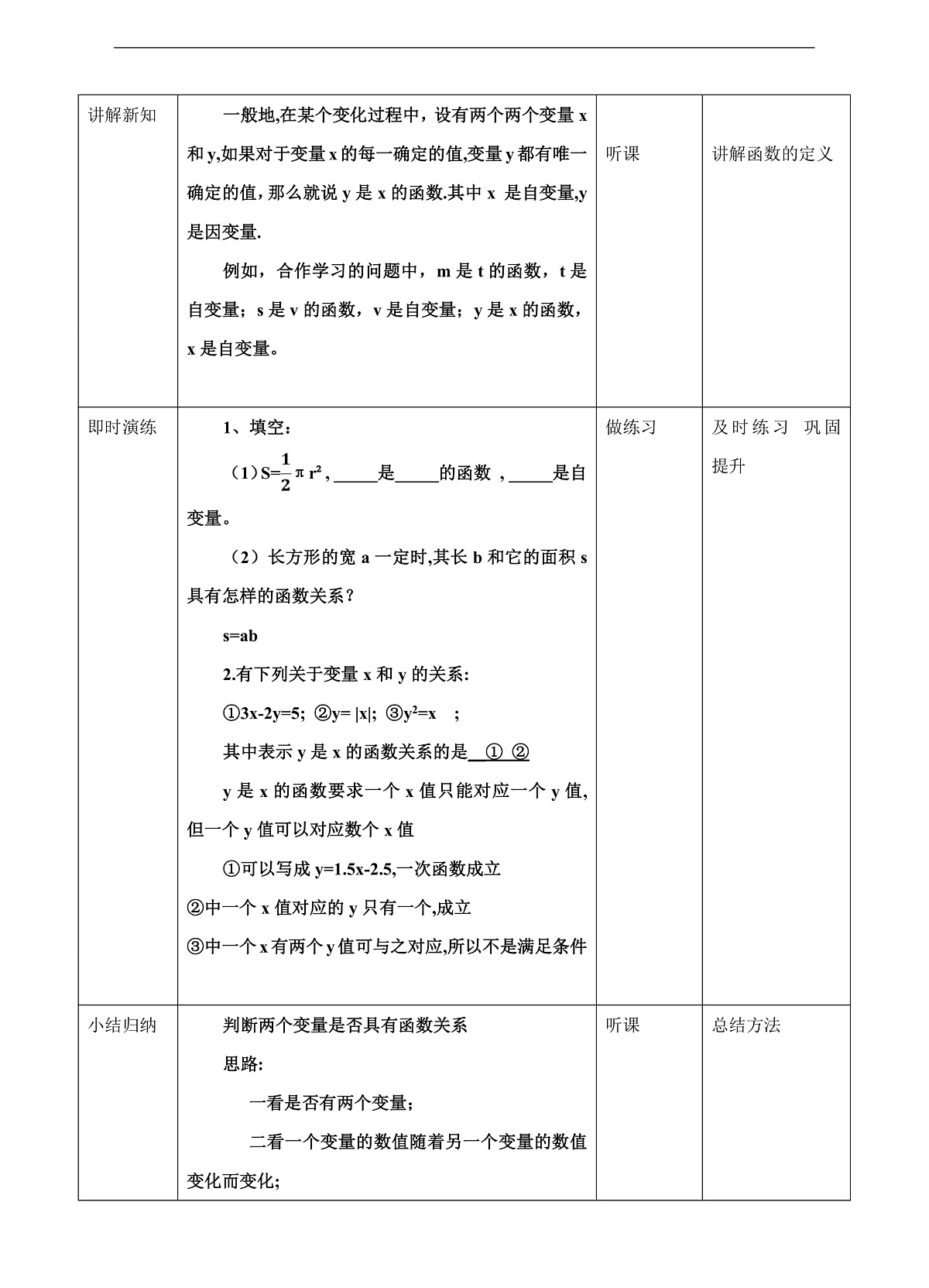 5.2函数(1) 教案第3页