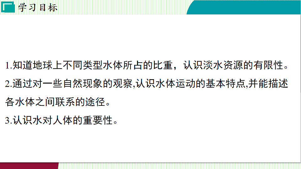 浙教科学2024八年级上册 第4章 第1节 人类家园中的水 PPT课件第3页