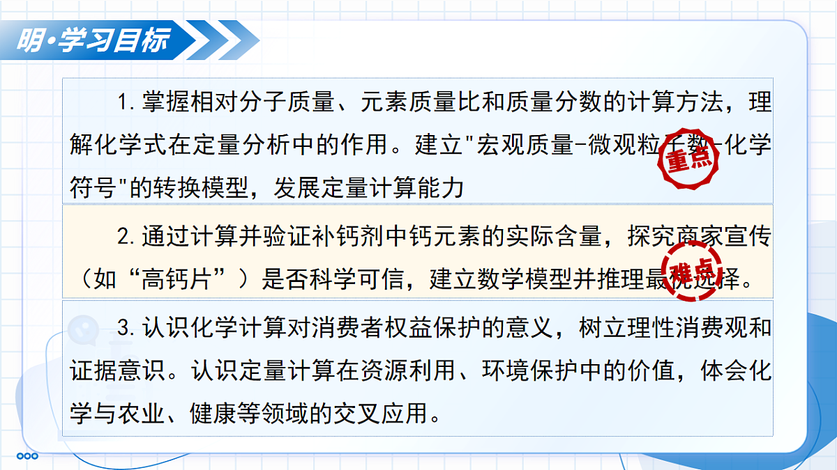 2.3 物质组成的表示 第3课时 物质组成的定量表示(教学课件)-2025-2026学年九年级化学上册(鲁教版2024)第3页