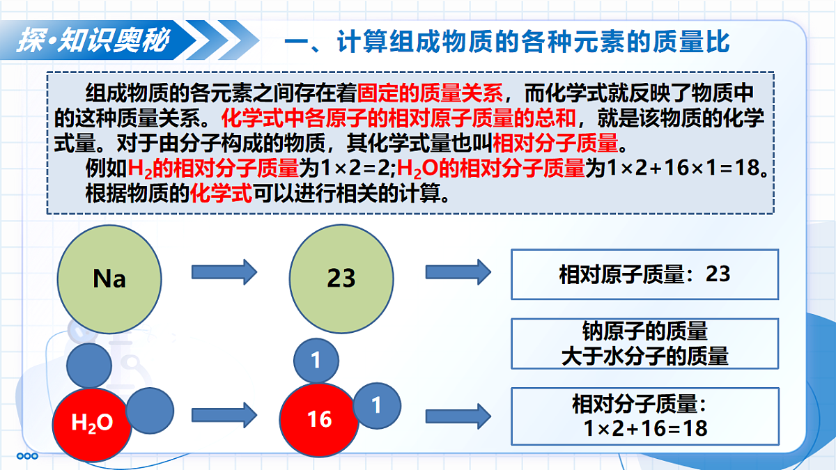 2.3 物质组成的表示 第3课时 物质组成的定量表示(教学课件)-2025-2026学年九年级化学上册(鲁教版2024)第7页