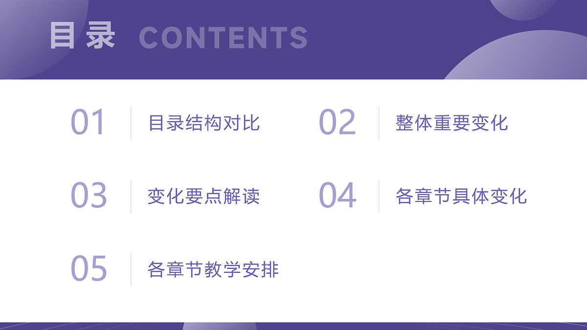 七年级英语上册新教材解读课件(译林版2024)第4页