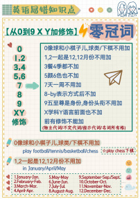 小升初英语易错题专项训练-零冠词（含答案解析）