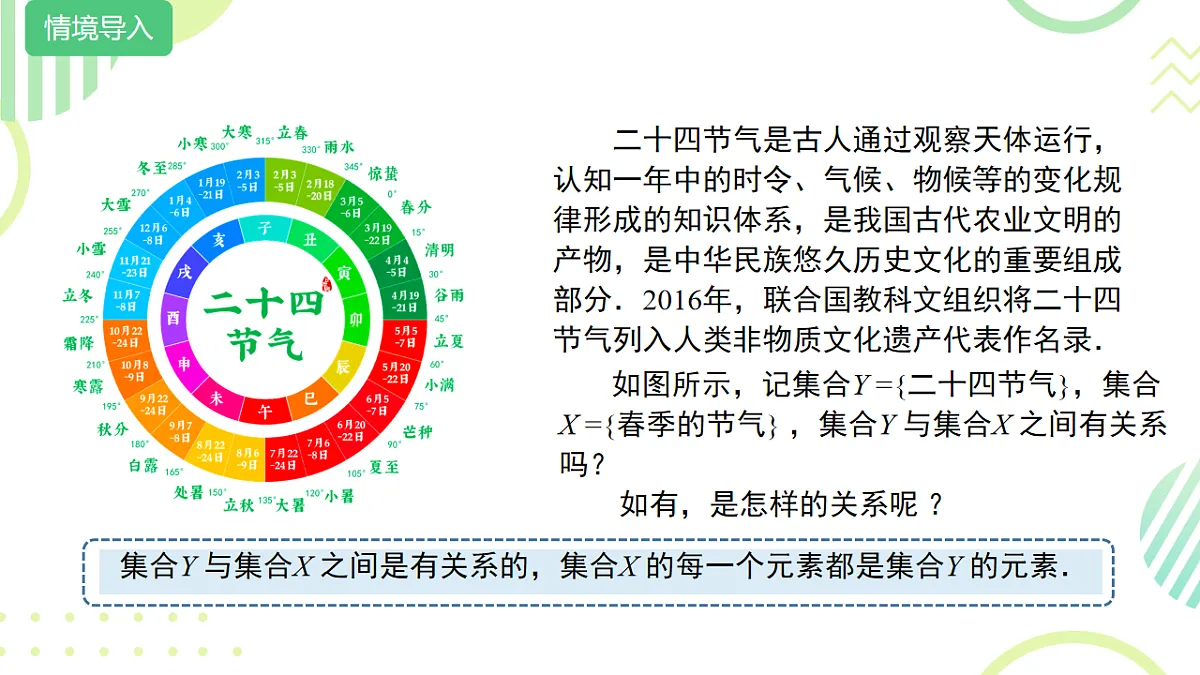 中职 数学 高教版(2021) 基础模块上册1.2 集合之间的关系 课件2第2页
