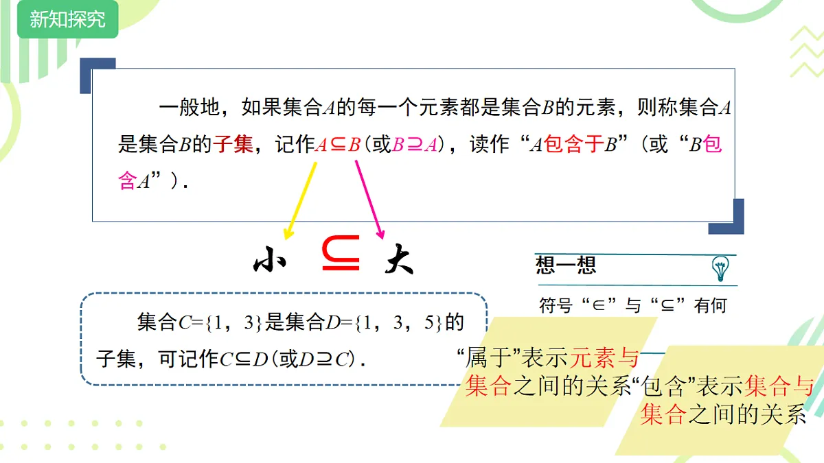 中职 数学 高教版(2021) 基础模块上册1.2 集合之间的关系 课件2第3页