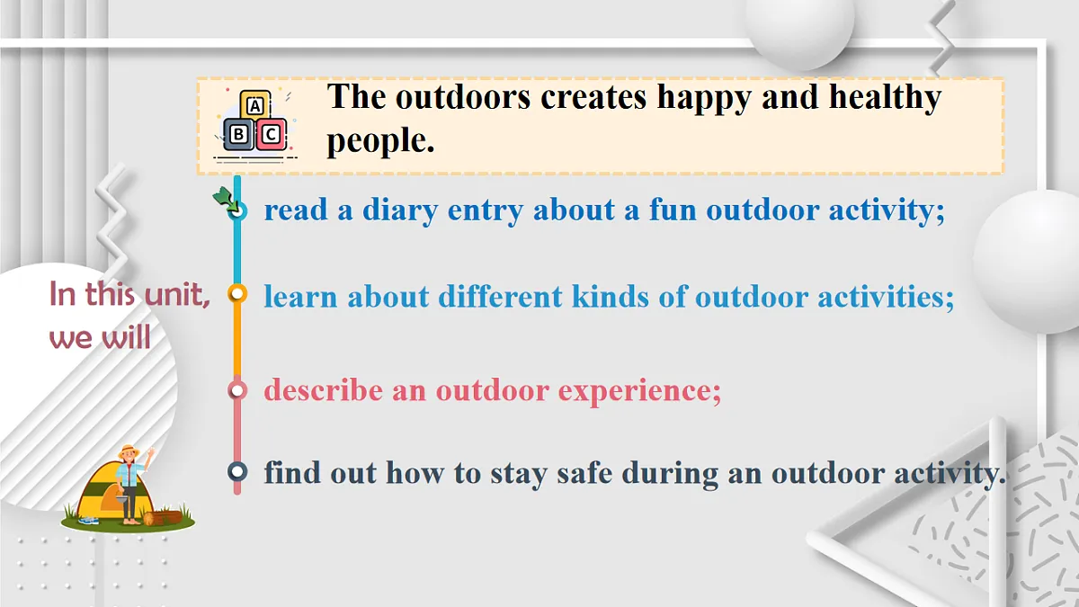 新译林版初中英语7年级下册Unit7 Outdoor fun Welcome to the unit 课件第2页