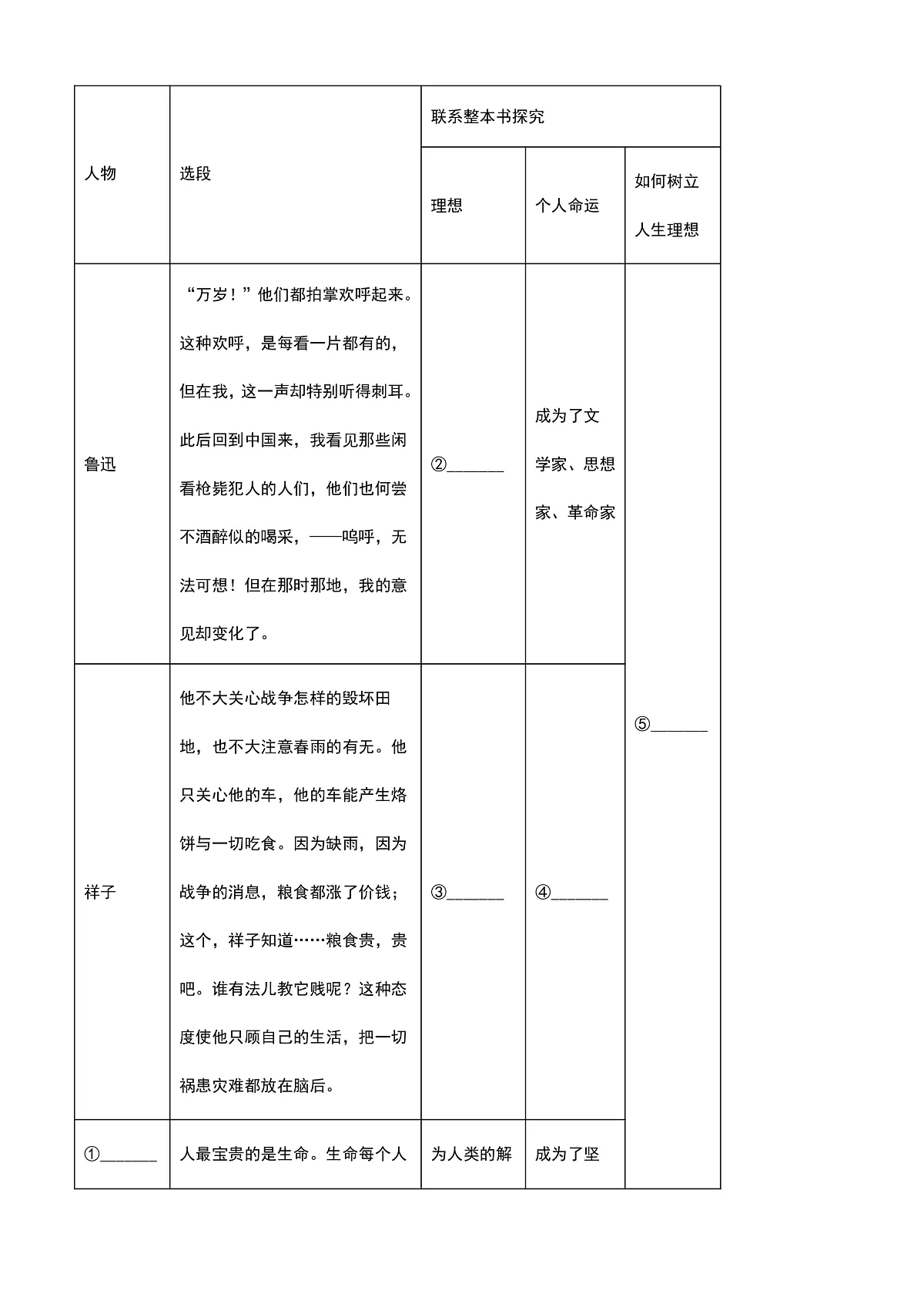 2025年山东省烟台市中考语文真题(解析卷)第3页