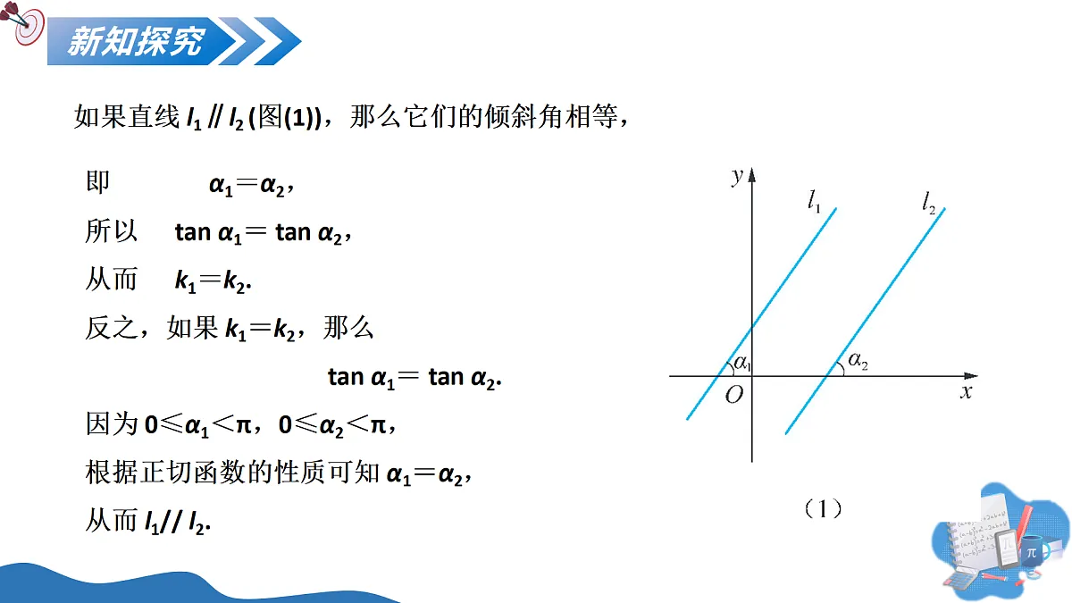 1.3两条直线的平行与垂直(第1课时)(教学课件)-2025-2026学年高中数学选择性必修第一册(苏教版2019)第6页