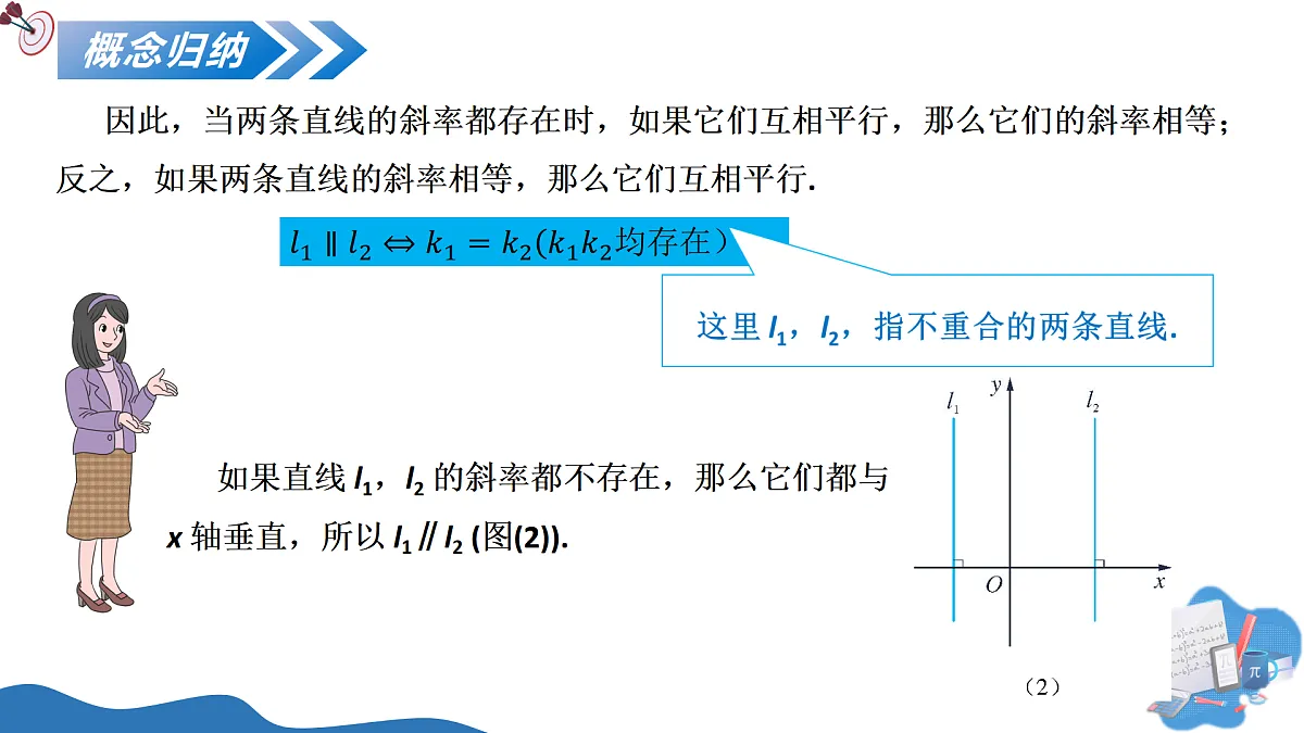 1.3两条直线的平行与垂直(第1课时)(教学课件)-2025-2026学年高中数学选择性必修第一册(苏教版2019)第7页