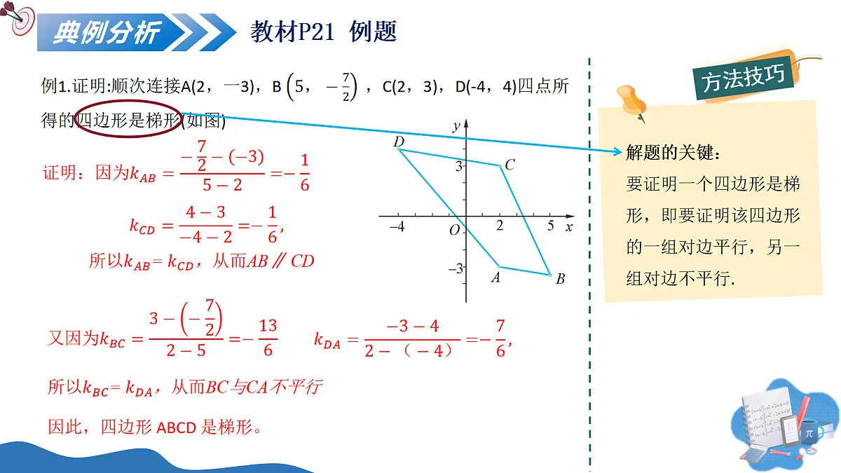 1.3两条直线的平行与垂直(第1课时)(教学课件)-2025-2026学年高中数学选择性必修第一册(苏教版2019)第8页