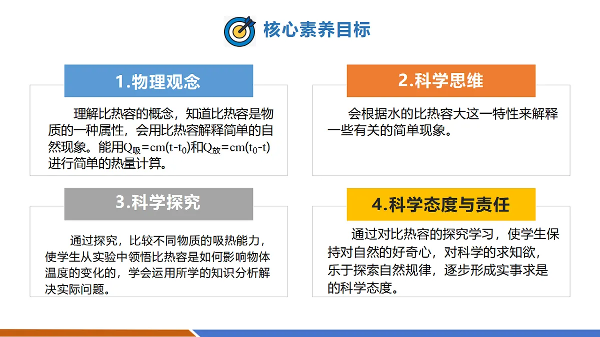 【新教材新课标】北师大版物理九年级全册第1章第3节《比热容》(教学课件)第2页